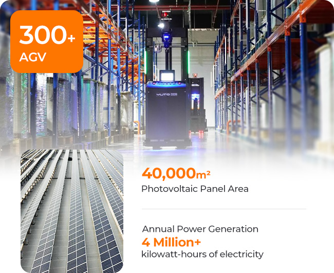 Схема умного производства